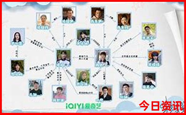 重庆有什么好玩的景点