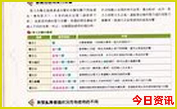 丘北旅游攻略必去景点