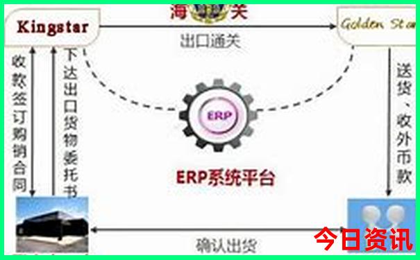 福建泰宁旅游必去十大景点